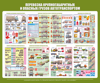 С45 Стенд перевозка крупногабаритных и опасных грузов автотранспортом (1200х1000 мм, алюминиевый багет серебряного цвета) - Стенды - Стенды по безопасности дорожного движения - Магазин охраны труда и техники безопасности stroiplakat.ru